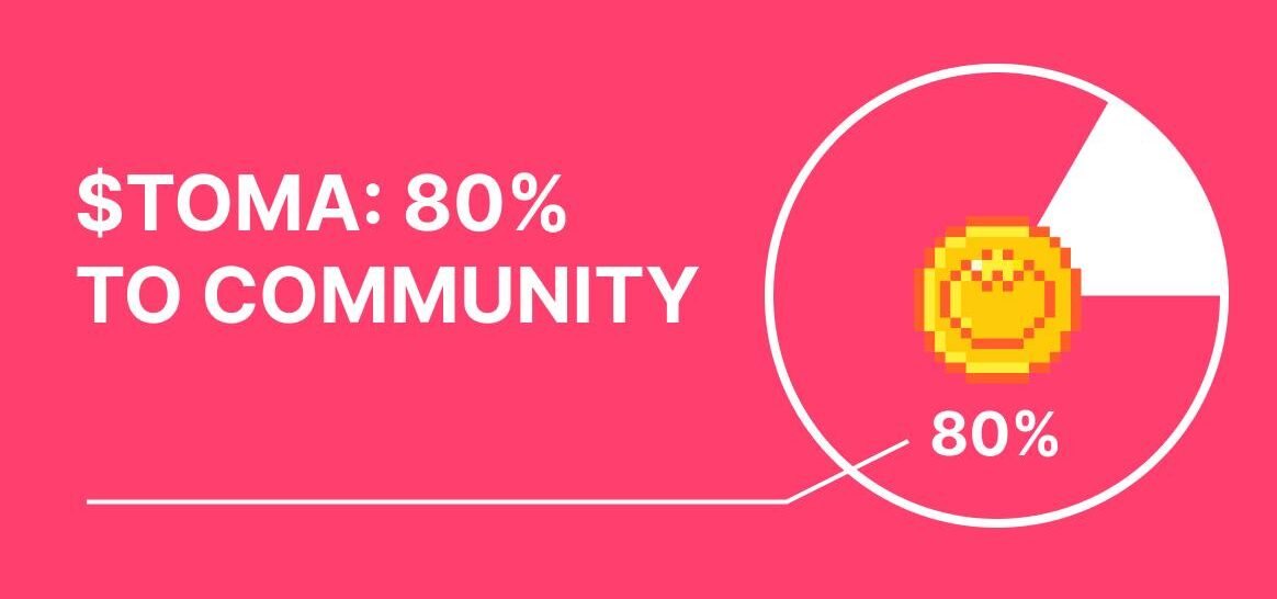 TOMA Token Airdrop Big Announcement : Tomarket’s TGE and User Reward Plans Explained